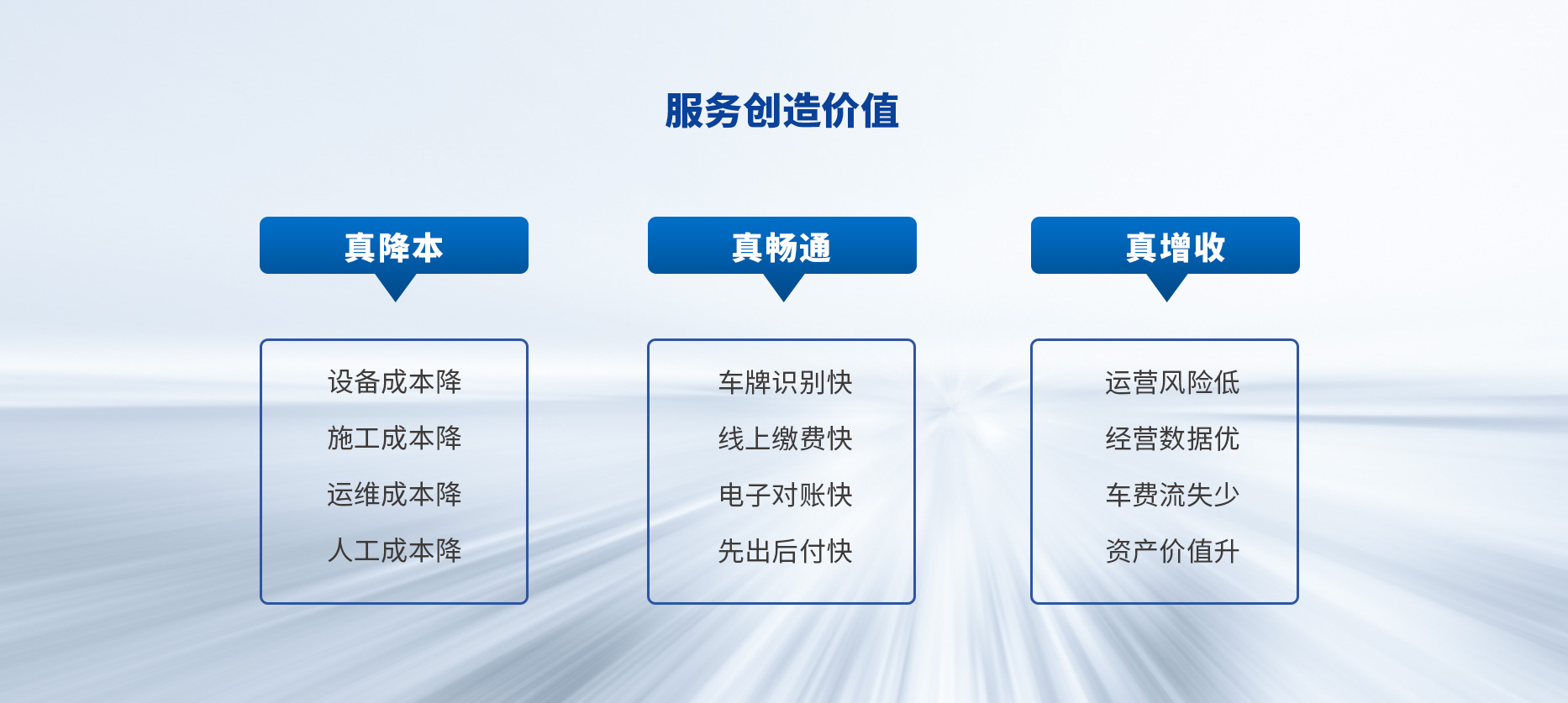 智慧停車場收費系統(tǒng)、智能停車場管理系統(tǒng)、無人收費停車場服務(wù)