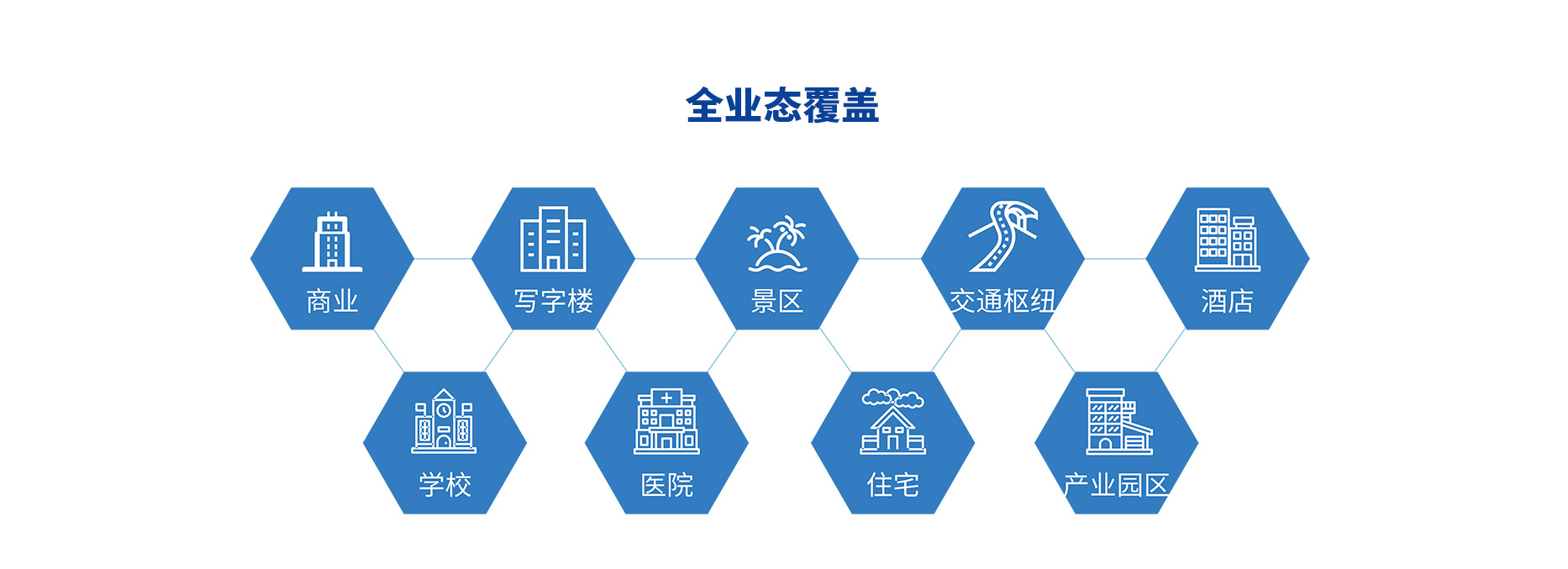 智慧停車場收費系統(tǒng)、智能停車場管理系統(tǒng)、無人收費停車場服務(wù)